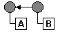 cidmsg