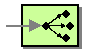 msgdispatcher