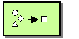 normalizer