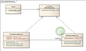 protection_proxy_wm
