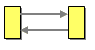 rpc