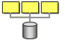 sdata