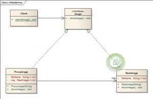 virtualproxy_wm