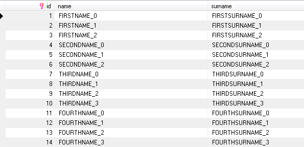 Result_Table